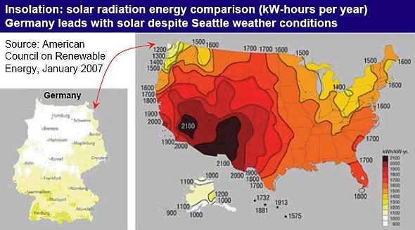Solar Radiation Data Handbook For The New Paradigm